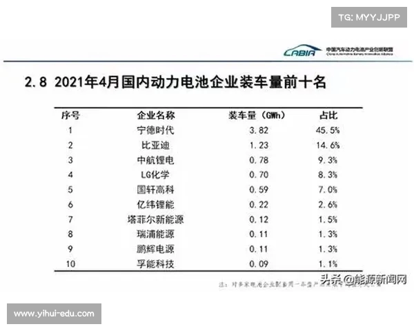 杜埃再度闪耀成关键先生 拜仁之战个人数据全面解析 杜埃再度闪耀成关键先生 拜仁之战个人数据全面解析
