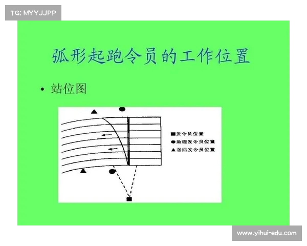 2025赛季法甲裁判最新名单揭晓 主要裁判员和助理裁判一览 2025赛季法甲裁判最新名单揭晓 主要裁判员和助理裁判一览